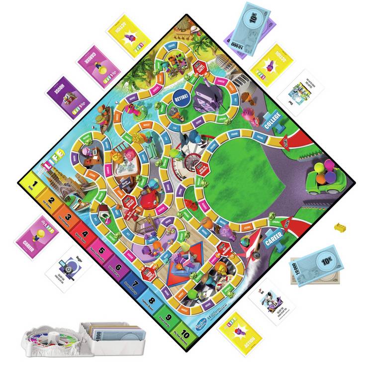 Hasbro Gaming Game of Life board game (British brand)