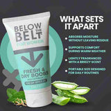 Below The Belt anti-sweat cream Fresh Breeze Scent 75ml trio (British brand)