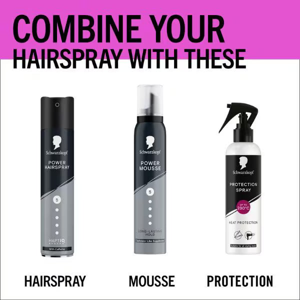 Schwarzkopf heat protection spray 250ml (British brand)