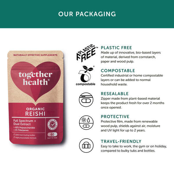 Together Health reishi mushroom extract 60 capsules, imported from the UK
