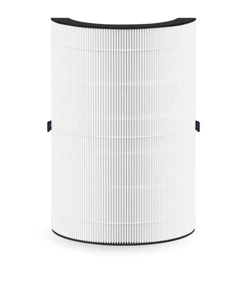 Blueair replacement filter for ComfortPure T20i, UK version