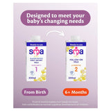 SMA Pro 1 First Infant Milk Ready to Use From Birth   1L - McGrocer