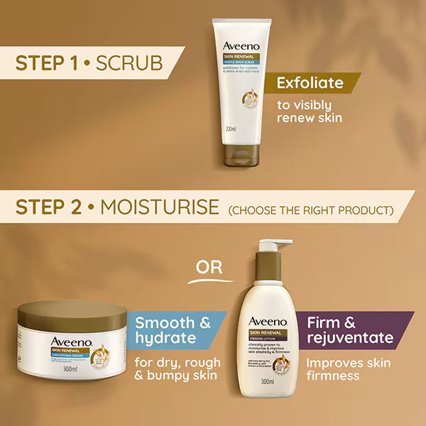Aveeno Skin Renewal Firming Lotion 300ml - British product