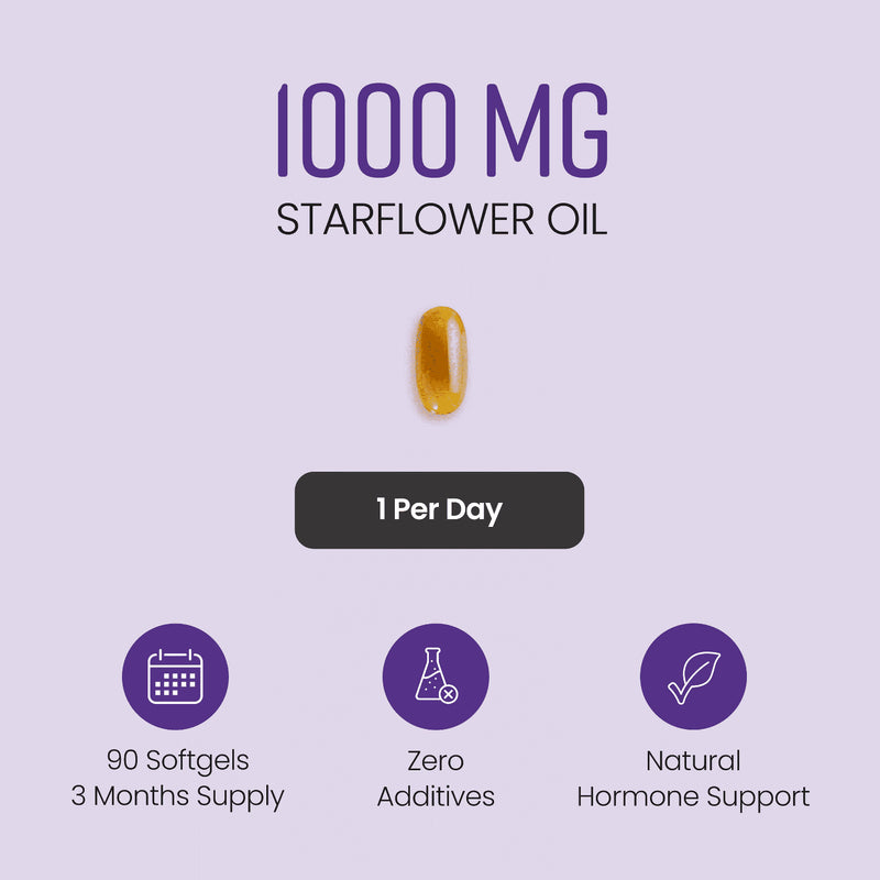 VitaBright starflower oil supplement with vitamin B6 1000mg 90 softgels (British brand)