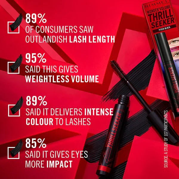Rimmel London Thrill Seeker mascara pitch black (British brand)