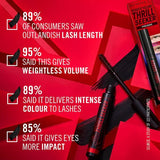 Rimmel London Thrill Seeker mascara pitch black (British brand)