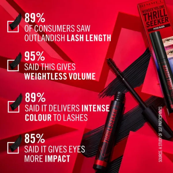 Rimmel London Thrill Seeker mascara pitch black (British brand)