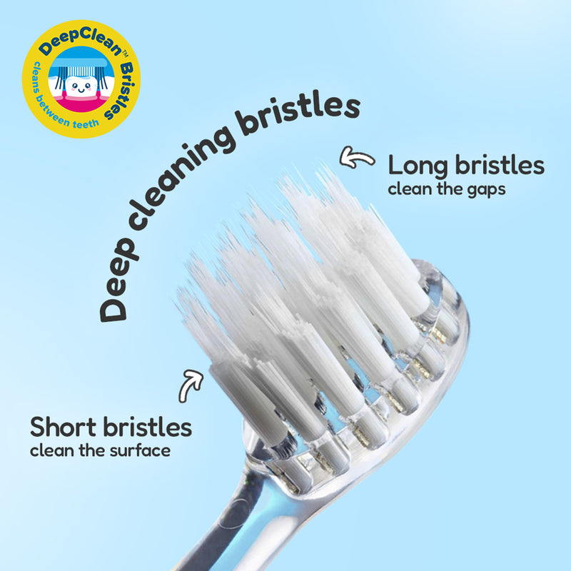 WildOnes Panda rechargeable kids toothbrush - British product