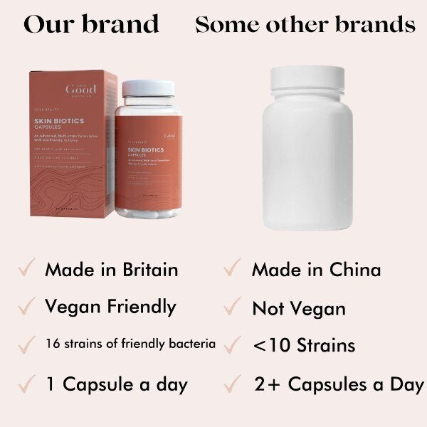 Your Good Health Co. Your Beauty Skin Biotics - 30 Capsules GOODS Superdrug