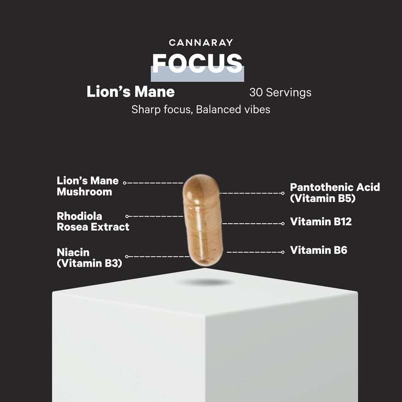 Cannaray Lion's Mane supplement 60 capsules - British product