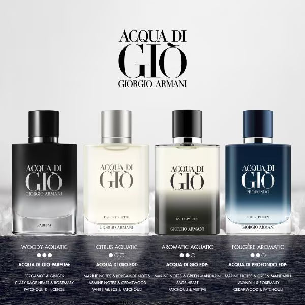 Giorgio Armani Acqua Di Gio Profondo perfume 100ml, UK version