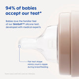 MAM Anti-Colic Baby Bottle, imported from the UK