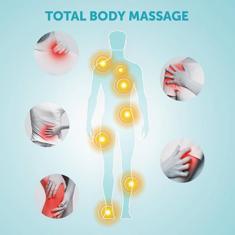 Wahl deep tissue cordless massage gun, imported from the UK
