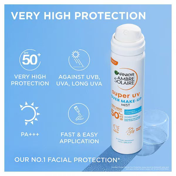 Garnier Ambre Solaire SPF50+ Face Mist 75ml - British product