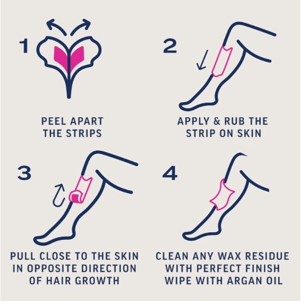 Veet Expert Wax Strips Legs & Body Normal Hair Removal 20s GOODS Superdrug