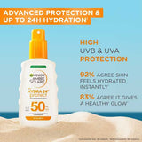 Garnier Ambre Solaire Hydra 24 SPF 50 Sun Spray 150ml - British product