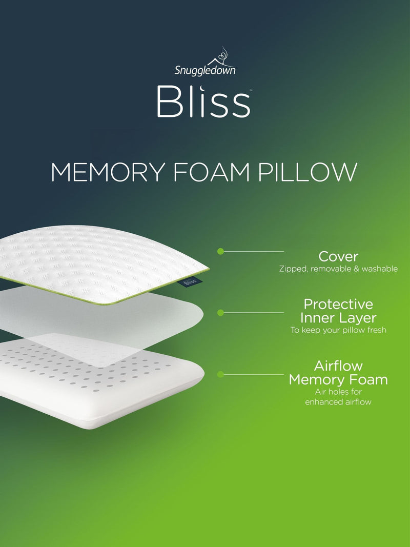 Snuggledown Firm Side Sleeper Memory Foam Pillow (British brand)