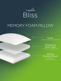 Snuggledown Firm Side Sleeper Memory Foam Pillow (British brand)