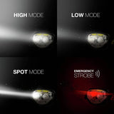 Energizer Vision Ultra LED headlamp 450 lumens, imported from the UK