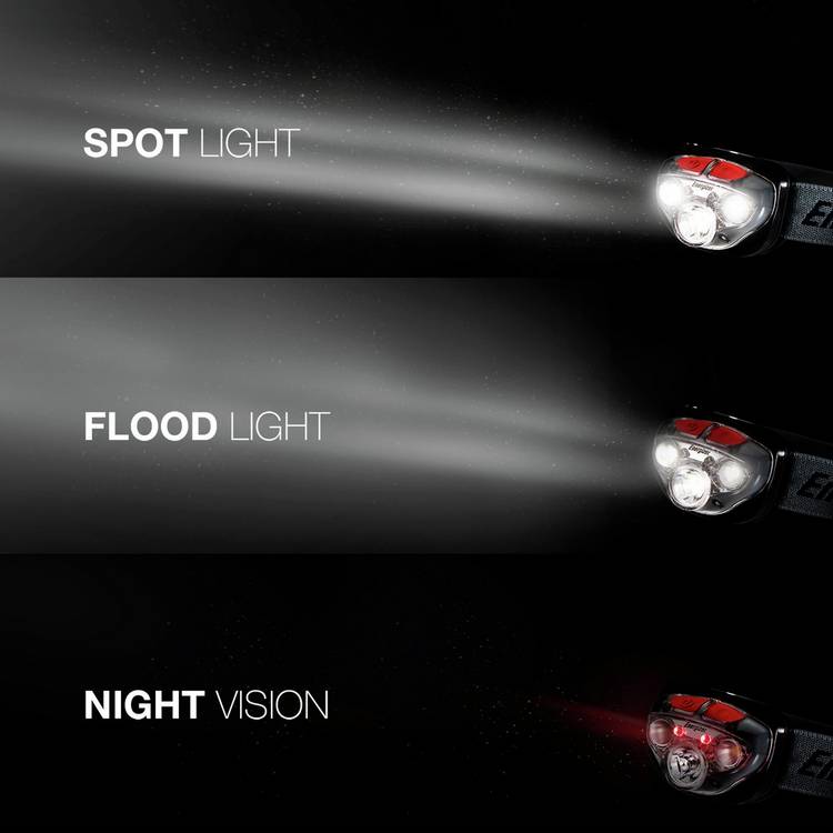 Energizer Vision HD+ Focus LED headlamp - British product
