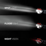 Energizer Vision HD+ Focus LED headlamp - British product
