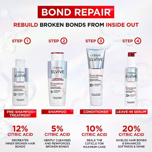 L'Oréal Paris Elvive Bond Repair Leave-In Serum 150ml, UK version