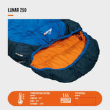 Vango Lunar Mummy sleeping bag 250GSM, imported from the UK