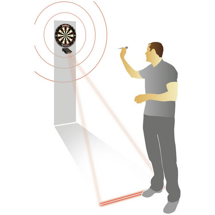 Winmau Laser Oche dart throw line, imported from the UK