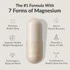 BIOptimizers Magnesium Breakthrough supplement 30 capsules, UK version