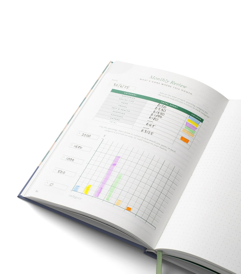 Papier Starry Ikat A5 finance planner, imported from the UK