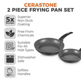Tower Cerastone 2-piece fry pan set 20cm 28cm, UK version