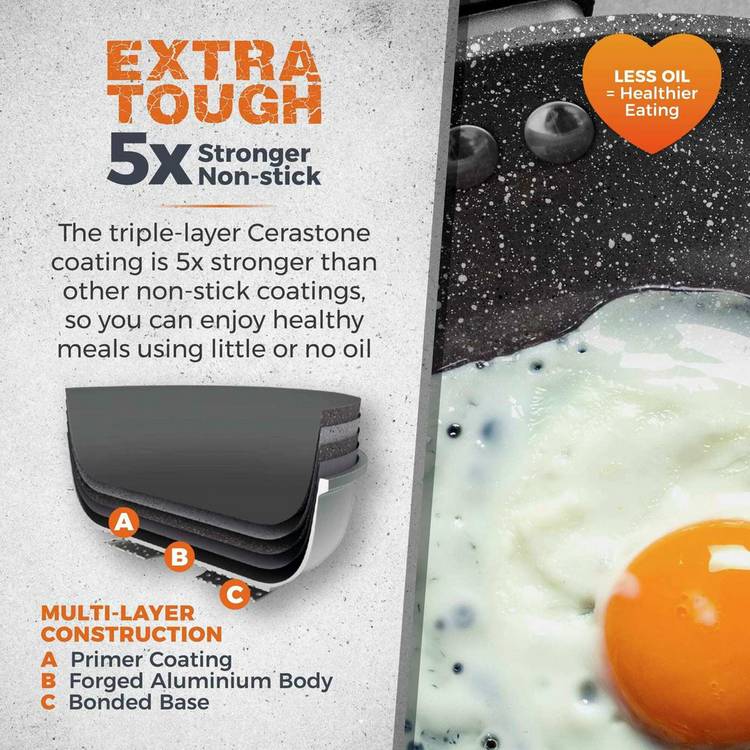 Tower Cerastone 2-piece fry pan set 20cm 28cm, UK version