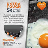 Tower Cerastone 2-piece fry pan set 20cm 28cm, UK version
