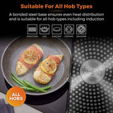 Tower Cerastone 2-piece fry pan set 20cm 28cm, UK version