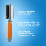 Wahl puppy grooming kit with brush, glove, and shampoo - British product