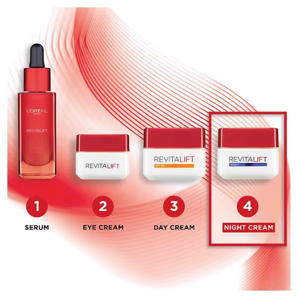 L'Oréal Paris Revitalift Night Cream 50ml (British brand)