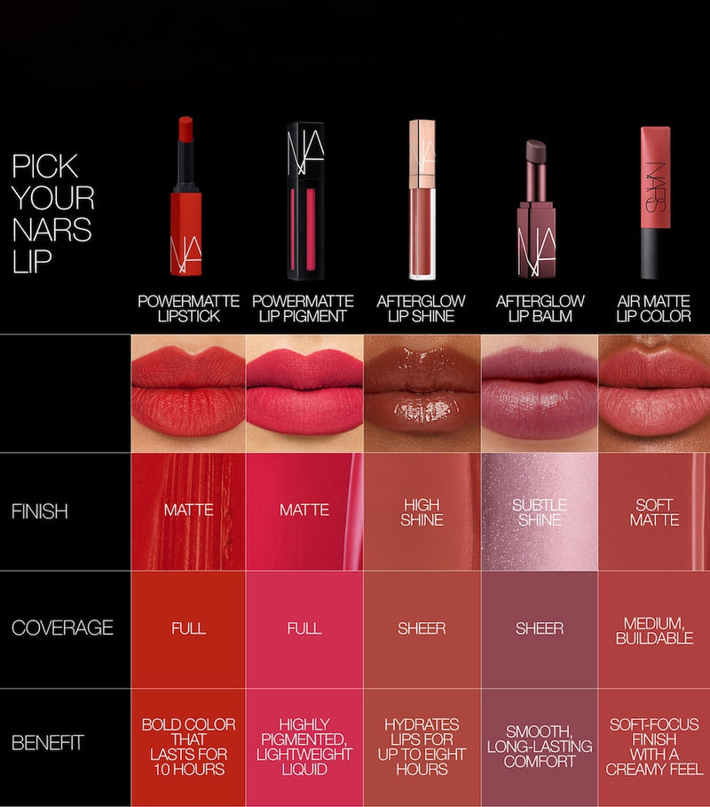 NARS Powermatte lipstick, imported from the UK