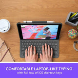 Logitech Slim Folio iPad keyboard case 7th gen - British product