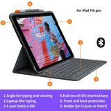 Logitech Slim Folio iPad keyboard case 7th gen - British product