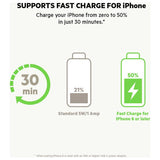 Belkin 20W USB-C wall charger (British brand)