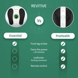 Revitive Essential Circulation Booster, UK version