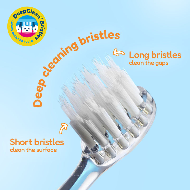 WildOnes tiger rechargeable toothbrush (British brand)