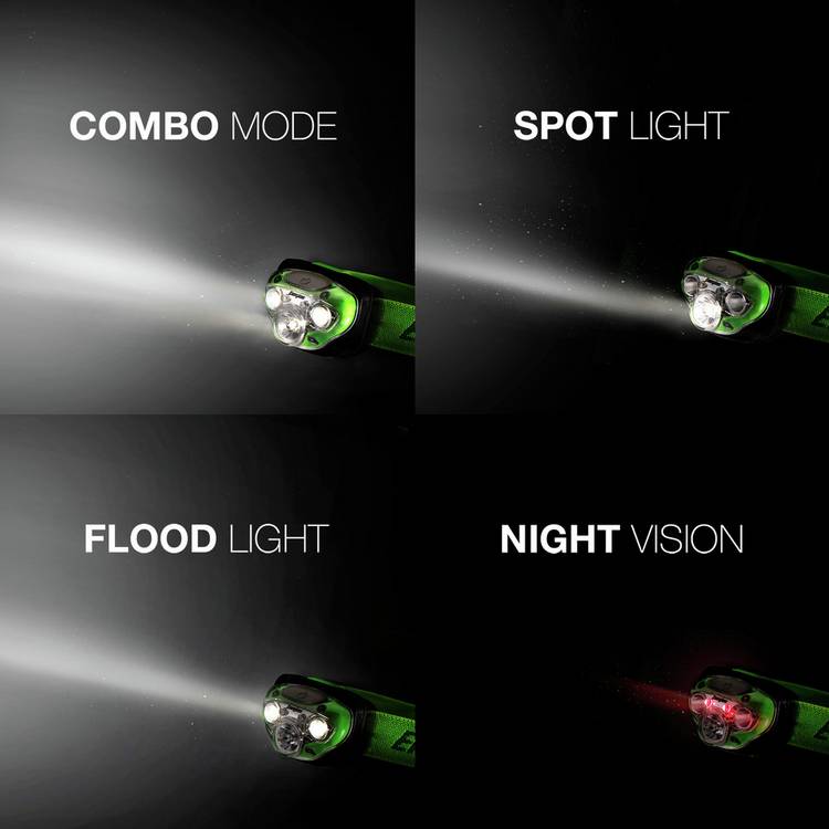 Energizer Vision HD+ LED headlamp 350 lumens, UK version