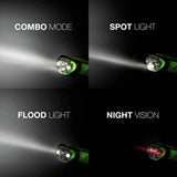 Energizer Vision HD+ LED headlamp 350 lumens, UK version