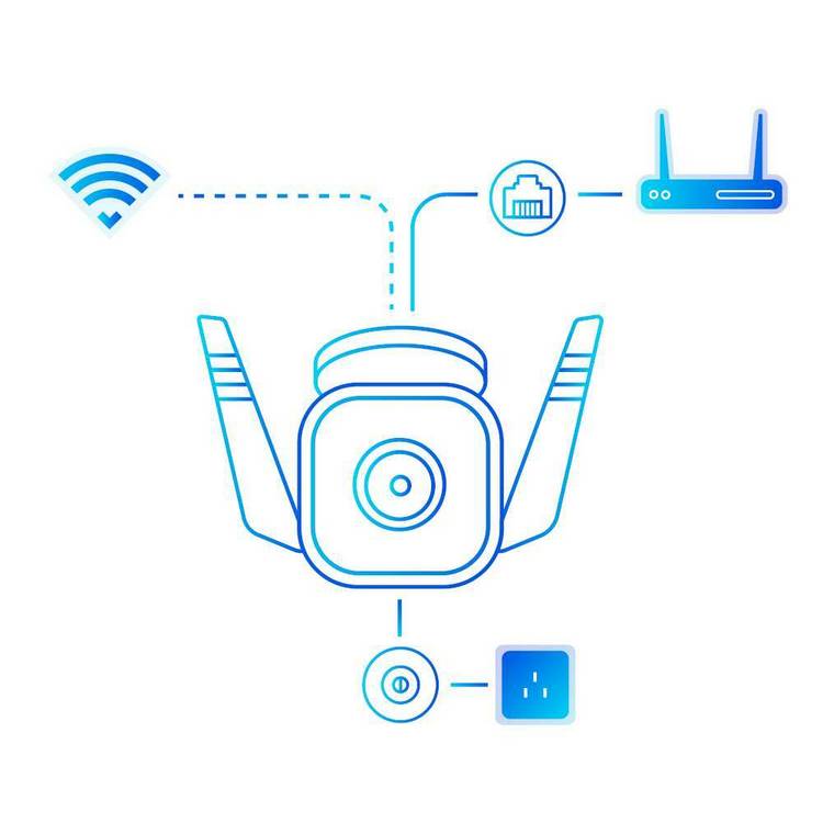 Tapo outdoor security camera 2K - British product