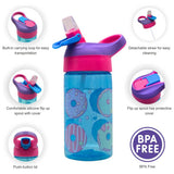 Zak bottle set Flamingo and Donut 0.45ml, imported from the UK