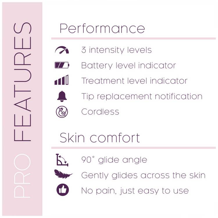 no!no! PRO hair removal system, UK version