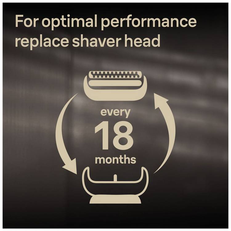 Braun Series 5 shaver head 53B replacement part (British brand)