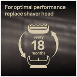 Braun Series 5 shaver head 53B replacement part (British brand)