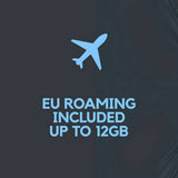 Smarty 5GB pay as you go SIM card (British brand)